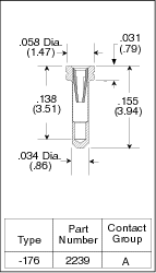 Advanced Interconnections2239_main_image