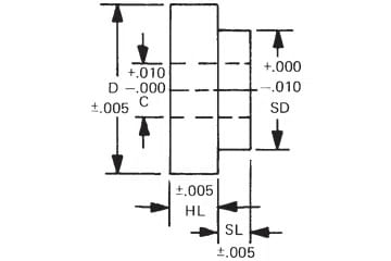 254742image
