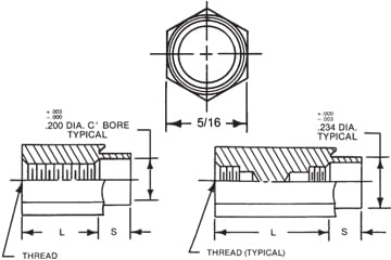 255244image