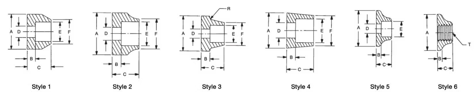 8976-SS|RAF Electronic Hardware